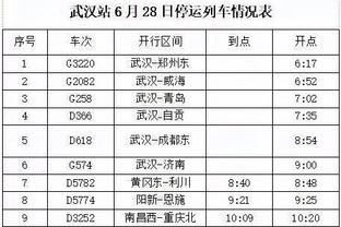 英超31个赛季圣诞冠军最终16次夺冠，过去14个赛季10次登顶